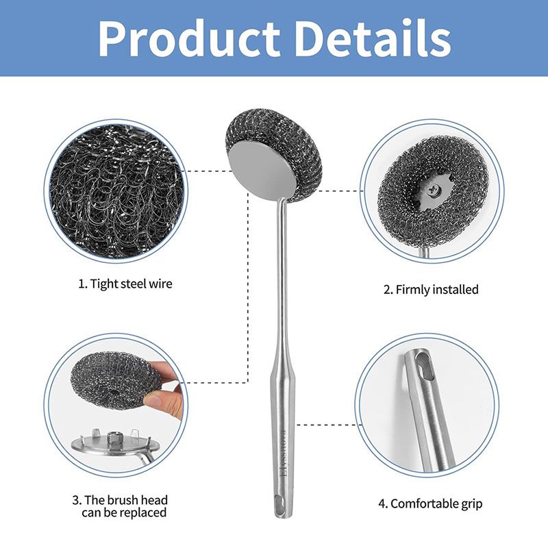 What are PVA Sponges used for?
