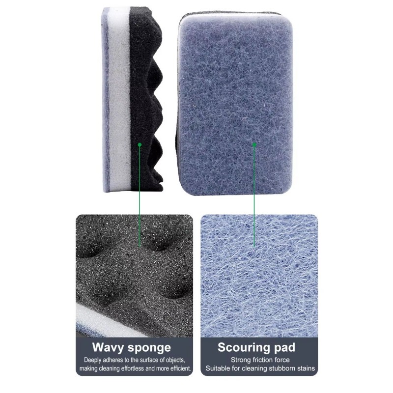 What Kind Of Sponges Do We Use In Our Lives?