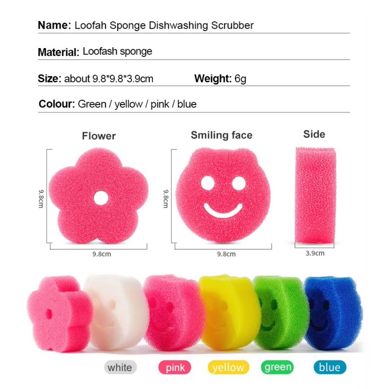 Are any Sponges Poisonous?