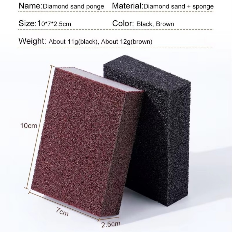 Here are six benefits of cleaning compressed cellulose sponge which you may interest in.