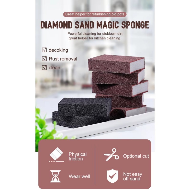 What are the materials of scouring pad?