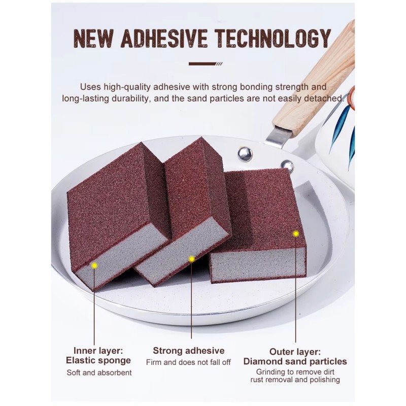 Cleaning Brushes – Revolutionizing Household Hygiene